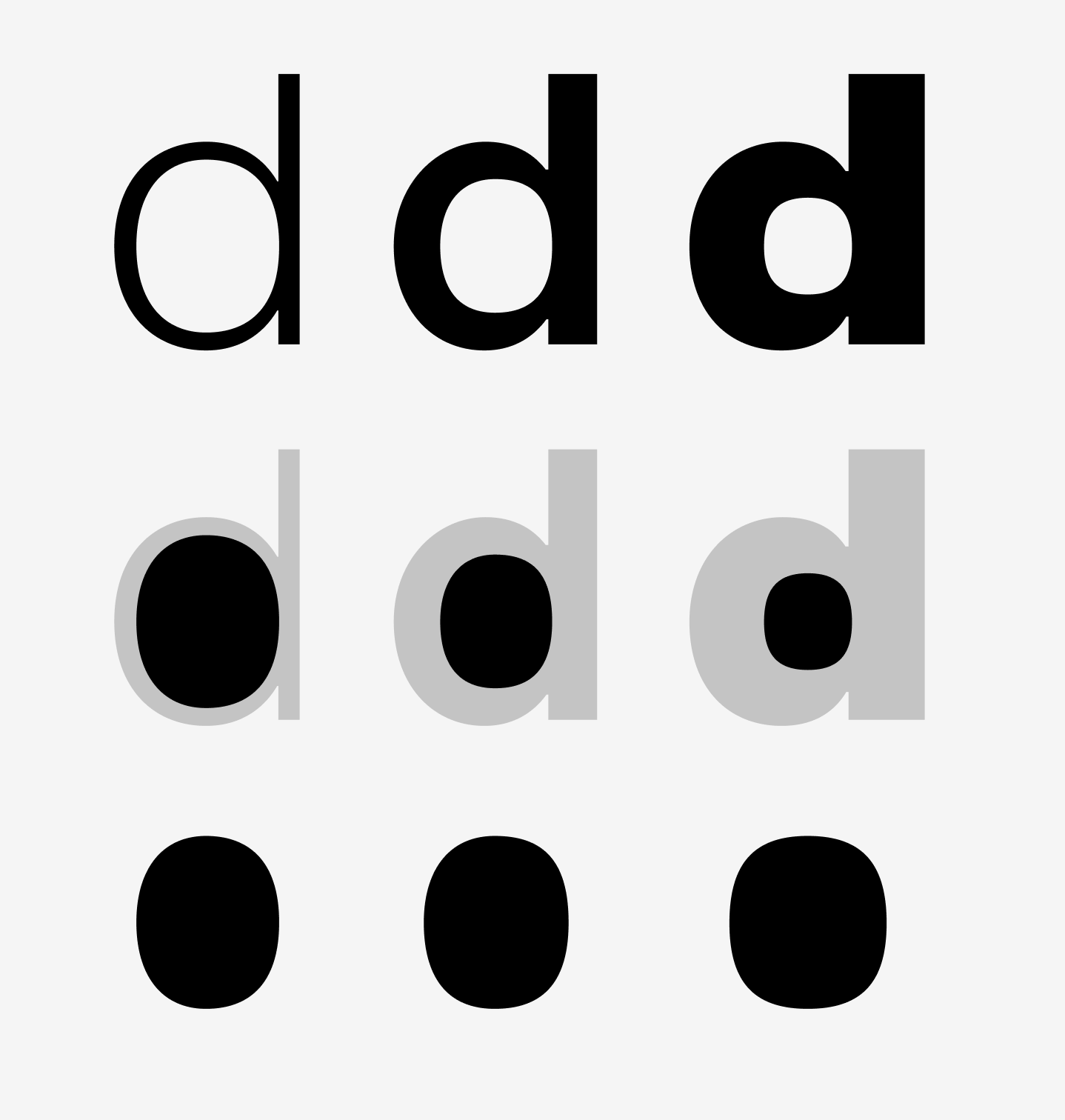 Element Type Foundry